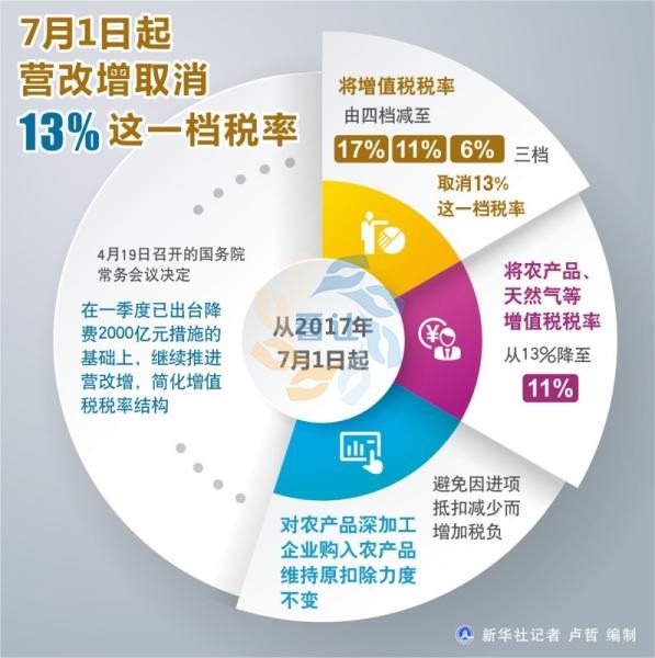 浙江交易企业网络科技有限公司一家专做公司转让 网店转让 商标转让的交易平台